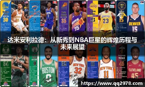 达米安利拉德：从新秀到NBA巨星的辉煌历程与未来展望