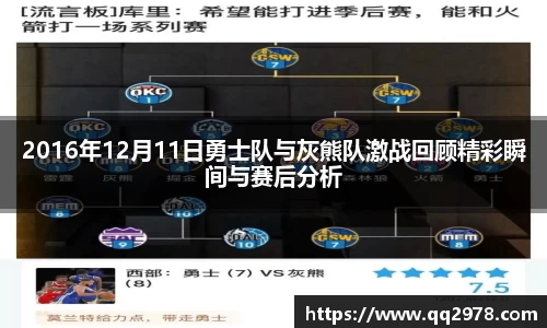 2016年12月11日勇士队与灰熊队激战回顾精彩瞬间与赛后分析